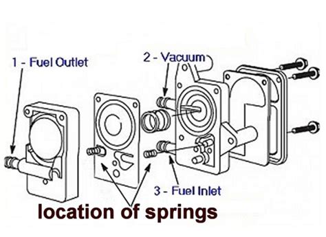 briggs 3 screw fuel pump|briggs fuel pump test.